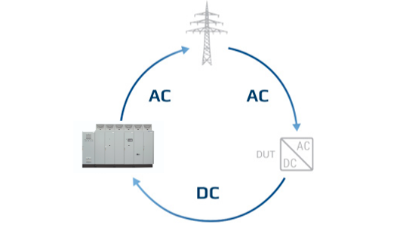 Up to 96% Energy Recovery