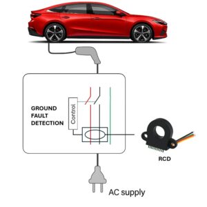 Low current